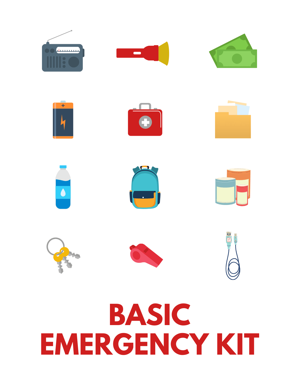 Emergency kit items