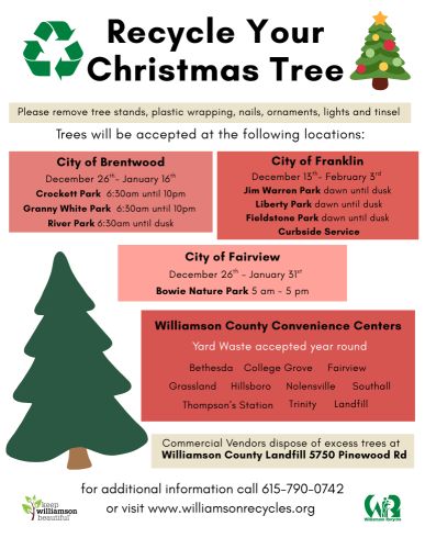 RED-Tree Recycling 2025sm